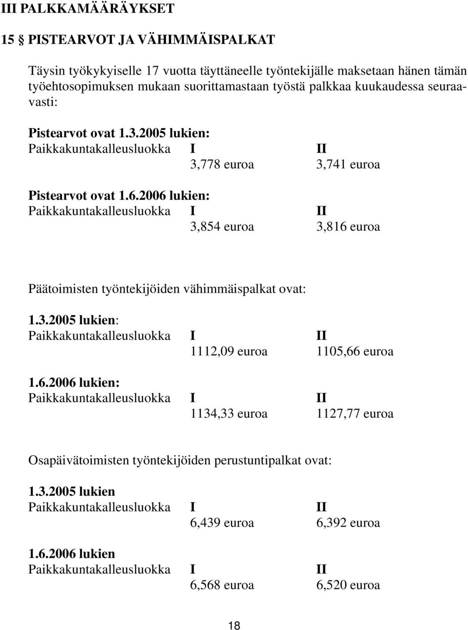 2006 lukien: Paikkakuntakalleusluokka I II 3,854 euroa 3,816 euroa Päätoimisten työntekijöiden vähimmäispalkat ovat: 1.3.2005 lukien: Paikkakuntakalleusluokka I II 1112,09 euroa 1105,66 euroa 1.6.2006 lukien: Paikkakuntakalleusluokka I II 1134,33 euroa 1127,77 euroa Osapäivätoimisten työntekijöiden perustuntipalkat ovat: 1.