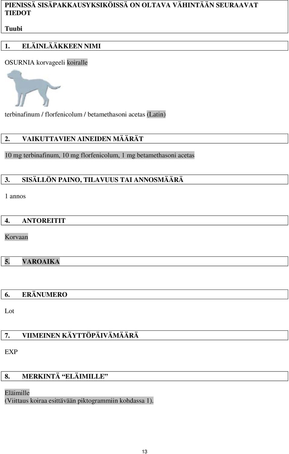 VAIKUTTAVIEN AINEIDEN MÄÄRÄT 10 mg terbinafinum, 10 mg florfenicolum, 1 mg betamethasoni acetas 3.