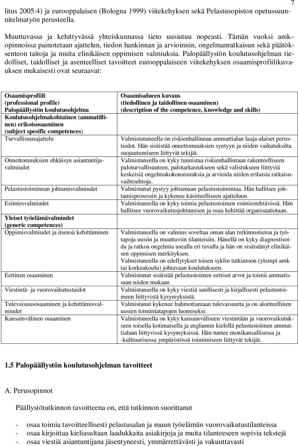 Palopäällystön koulutusohjelman tiedolliset, taidolliset ja asenteelliset tavoitteet eurooppalaiseen viitekehyksen osaamisprofiilikuvauksen mukaisesti ovat seuraavat: Osaamisprofiili (professional