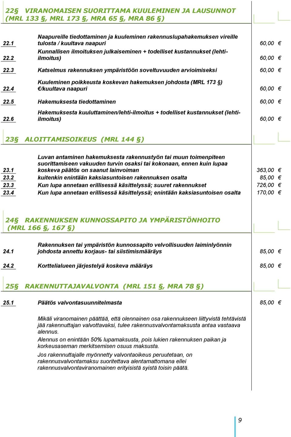 3 Katselmus rakennuksen ympäristöön soveltuvuuden arvioimiseksi 60,00 22.4 Kuuleminen poikkeusta koskevan hakemuksen johdosta (MRL 173 ) /kuultava naapuri 60,00 22.