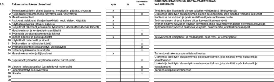 jyrkät rantatörmät joen molemmin puolin 4 Asukkaat, asiakkaat, tilaajan henkilöstö, vuokralaiset, käyttäjät x Työmaa-alueen viressä kulkee vilkas kevyen liikenteen väylä 5 Käytössä oleva tila