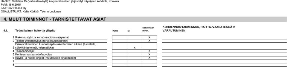 1 Rakennustyön ja kunnossapidon rajapinnat X 2 Töiden yhteensovitus (turvallisuussäännöt) X Erikoisrakenteiden kunnossapito