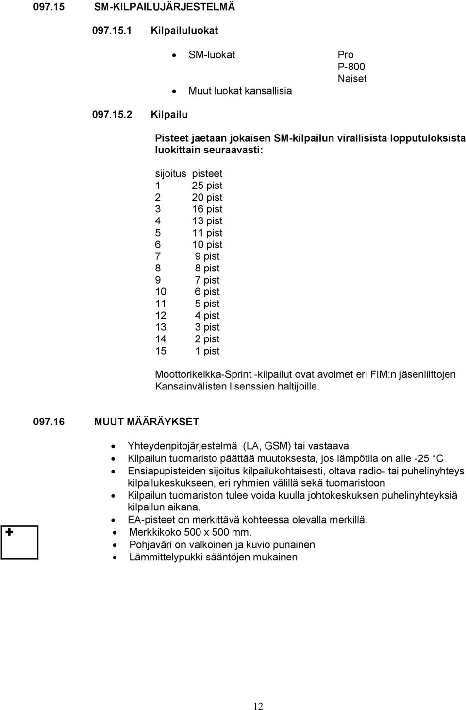 1 Kilpailuluokat 097.15.