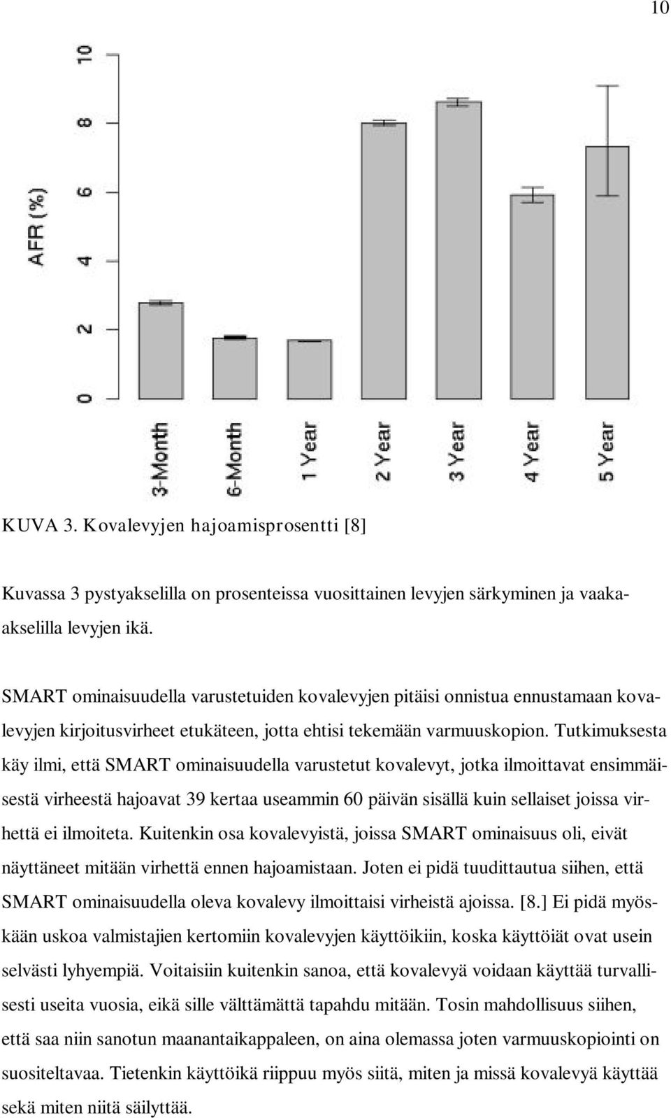 Tutkimuksesta käy ilmi, että SMART ominaisuudella varustetut kovalevyt, jotka ilmoittavat ensimmäisestä virheestä hajoavat 39 kertaa useammin 60 päivän sisällä kuin sellaiset joissa virhettä ei