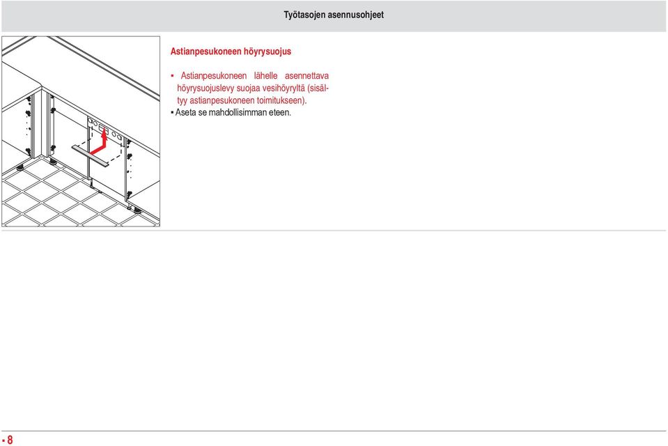 höyrysuojuslevy suojaa vesihöyryltä (sisältyy