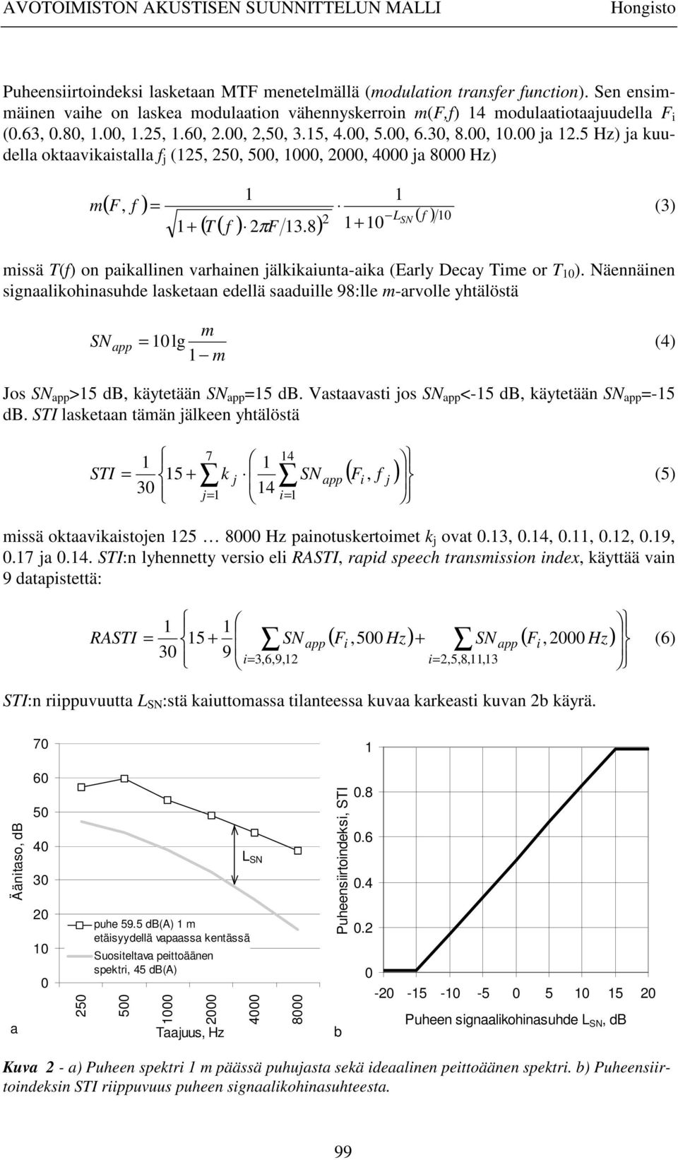 5 Hz) ja kuudella oktaavikaistalla f j (25, 250, 500, 000, 2000, 4000 ja 8000 Hz) (, f ) m F = + ( T ( f ) 2π F 3.