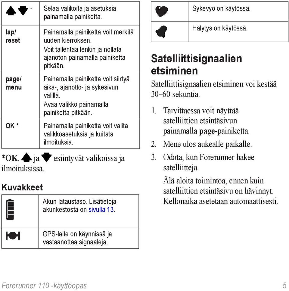 Painamalla painiketta voit valita valikkoasetuksia ja kuitata ilmoituksia. *OK, ja esiintyvät valikoissa ja ilmoituksissa. Kuvakkeet Akun lataustaso. Lisätietoja akunkestosta on sivulla 13.