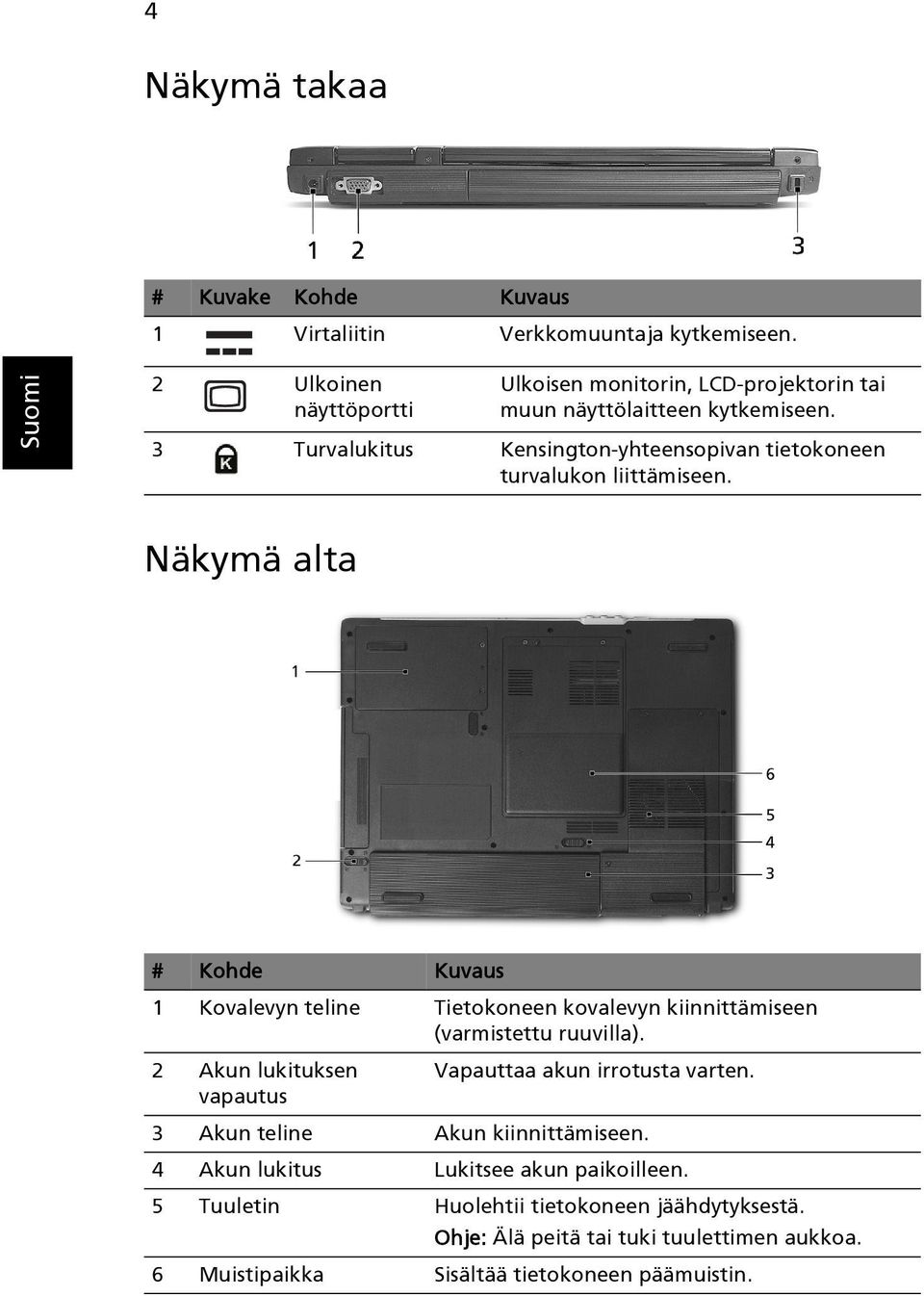 3 Turvalukitus Kensington-yhteensopivan tietokoneen turvalukon liittämiseen.