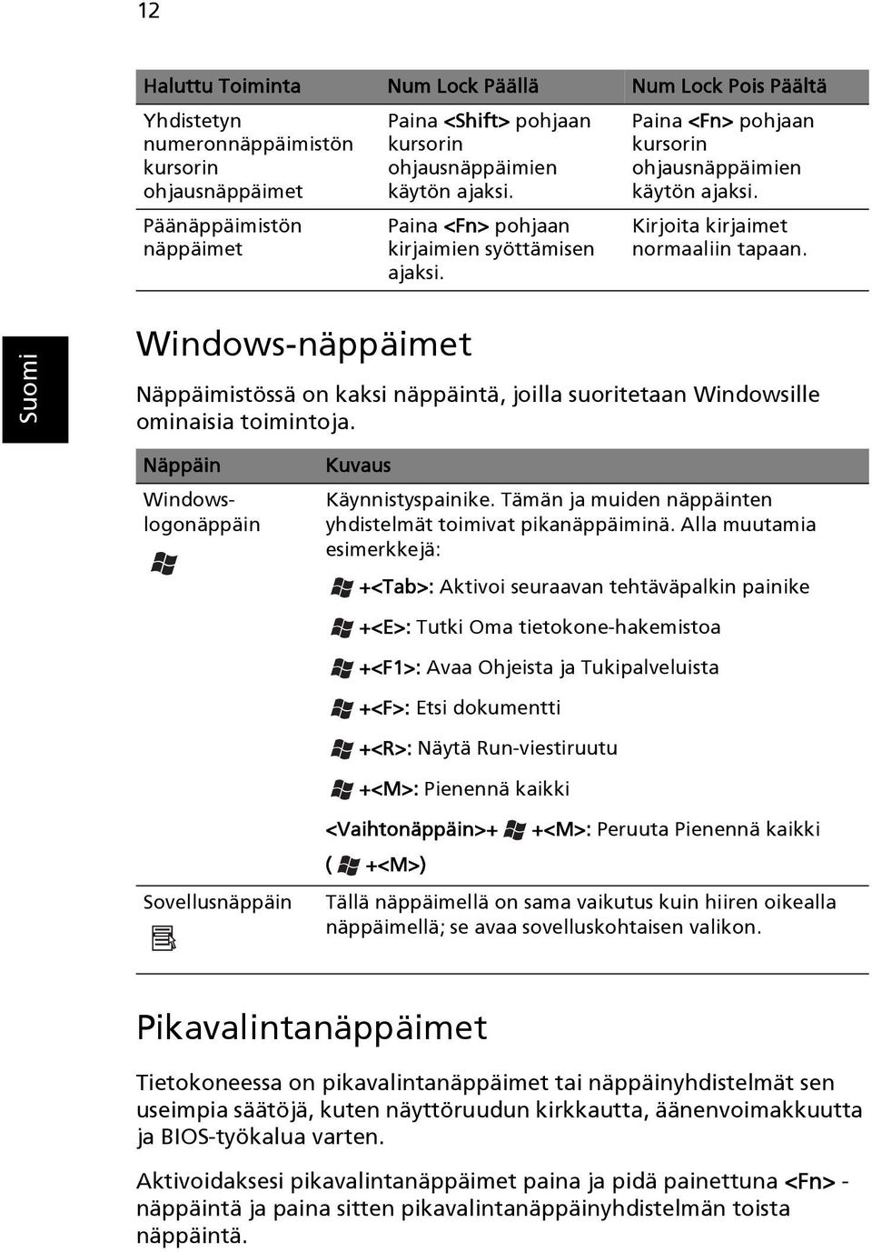 Windows-näppäimet Näppäimistössä on kaksi näppäintä, joilla suoritetaan Windowsille ominaisia toimintoja. Näppäin Windowslogonäppäin Kuvaus Käynnistyspainike.