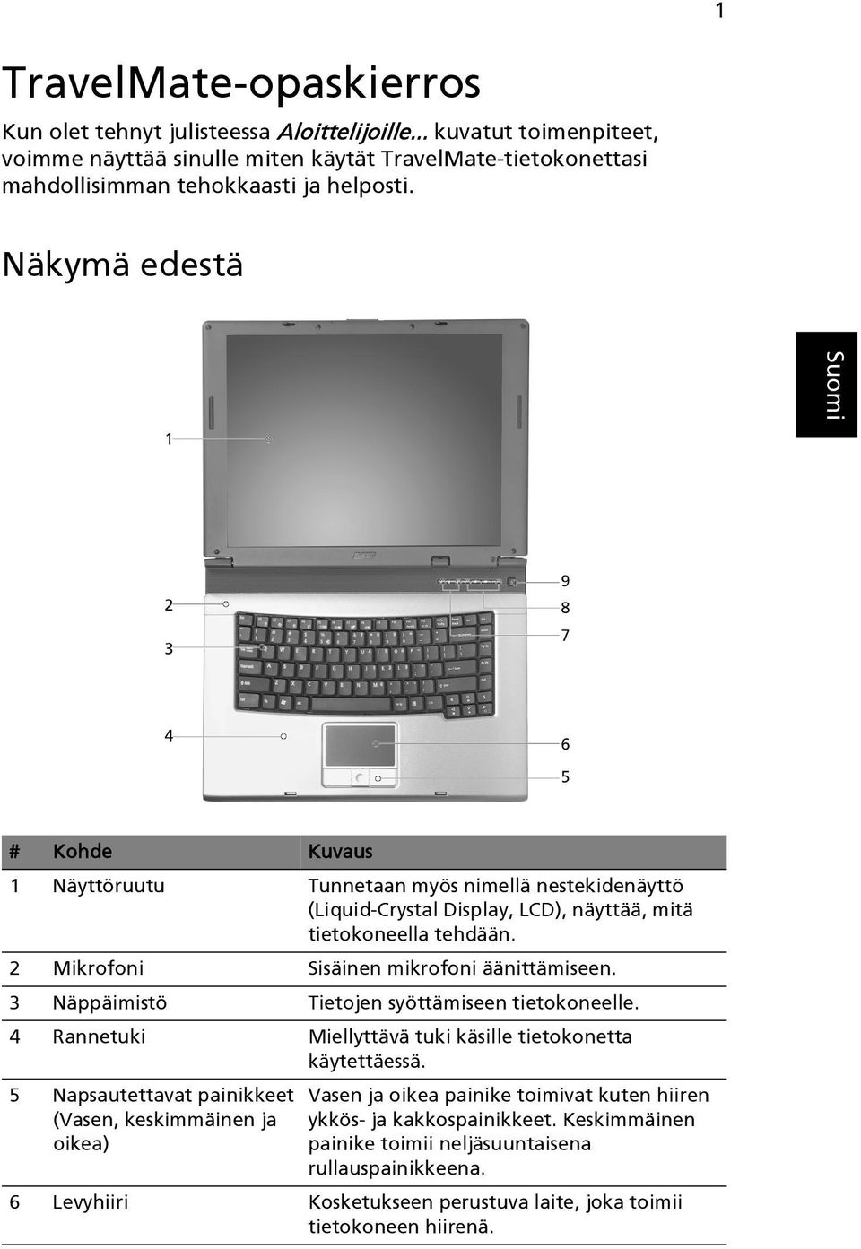 3 Näppäimistö Tietojen syöttämiseen tietokoneelle. 4 Rannetuki Miellyttävä tuki käsille tietokonetta käytettäessä.