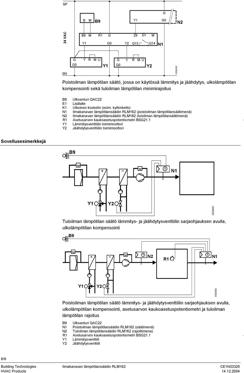 (tuloilman lämpötilansäätimenä) Asetusarvon kaukoasetuspotentiometri BS211 Lämmitysventtiilin toimimoottori Jäähdytysventtiilin toimimoottori Sovellusesimerkkejä p p T N1 3332S01 Tuloilman lämpötilan