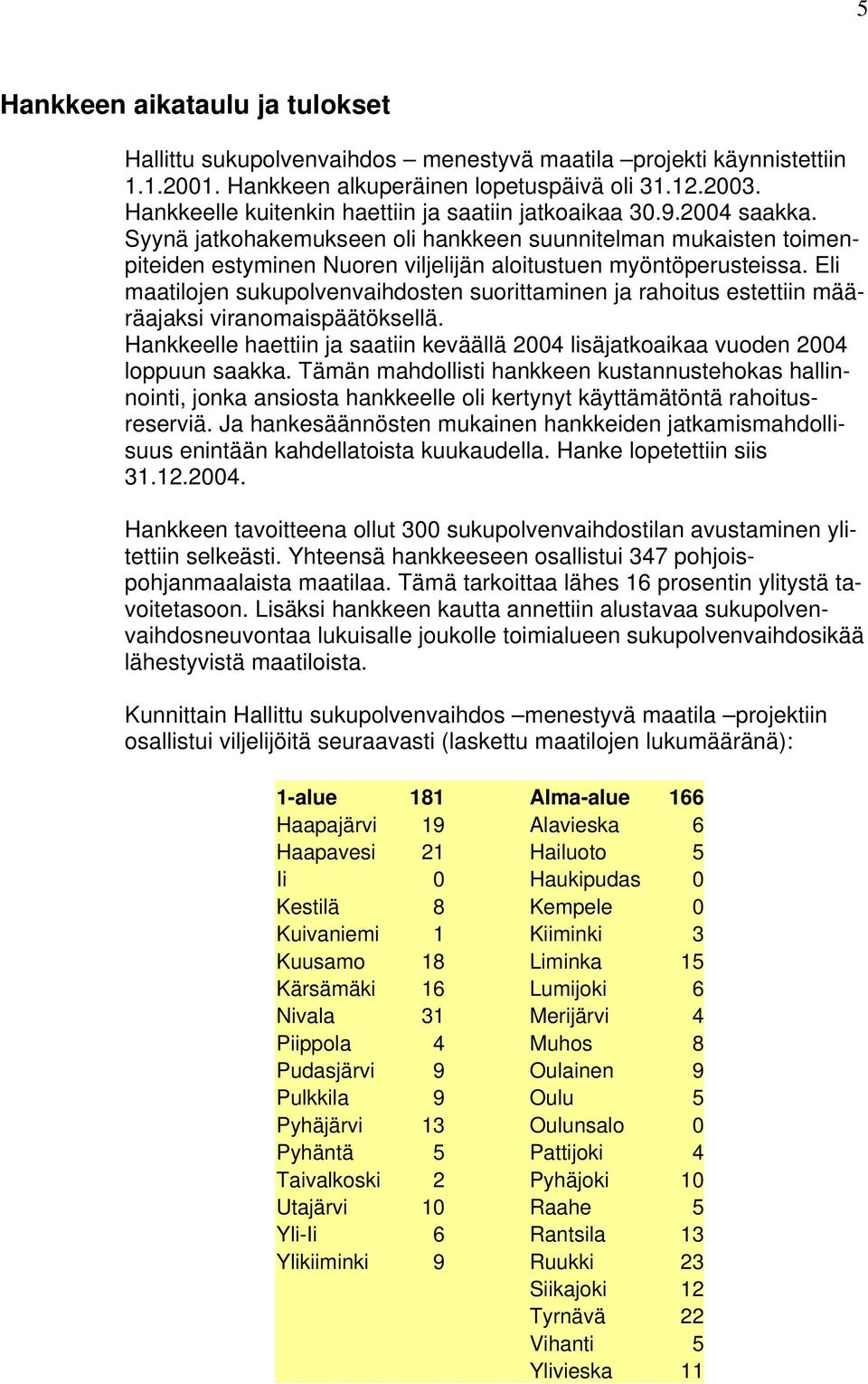 Syynä jatkohakemukseen oli hankkeen suunnitelman mukaisten toimenpiteiden estyminen Nuoren viljelijän aloitustuen myöntöperusteissa.