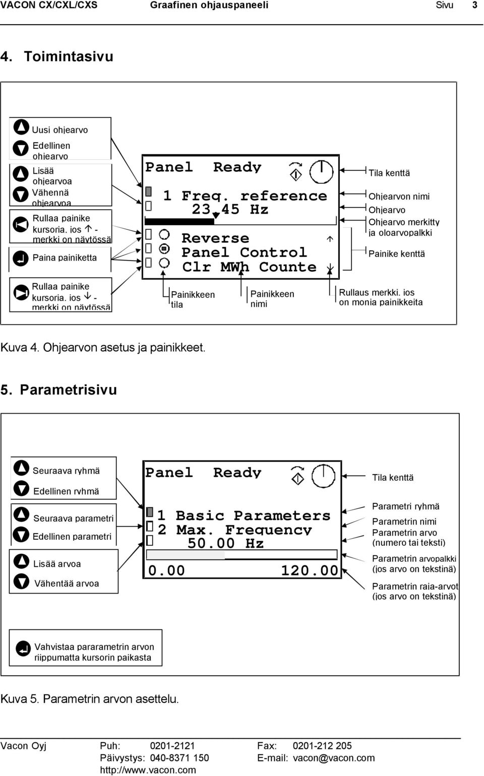 Freq. reference 23.