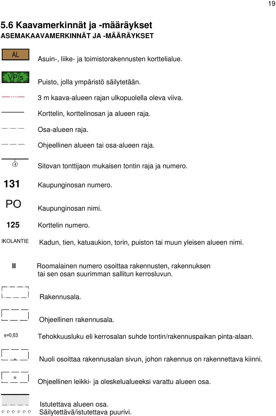 131 Kaupunginosan numero. Kaupunginosan nimi. 125 Korttelin numero. Kadun, tien, katuaukion, torin, puiston tai muun yleisen alueen nimi.