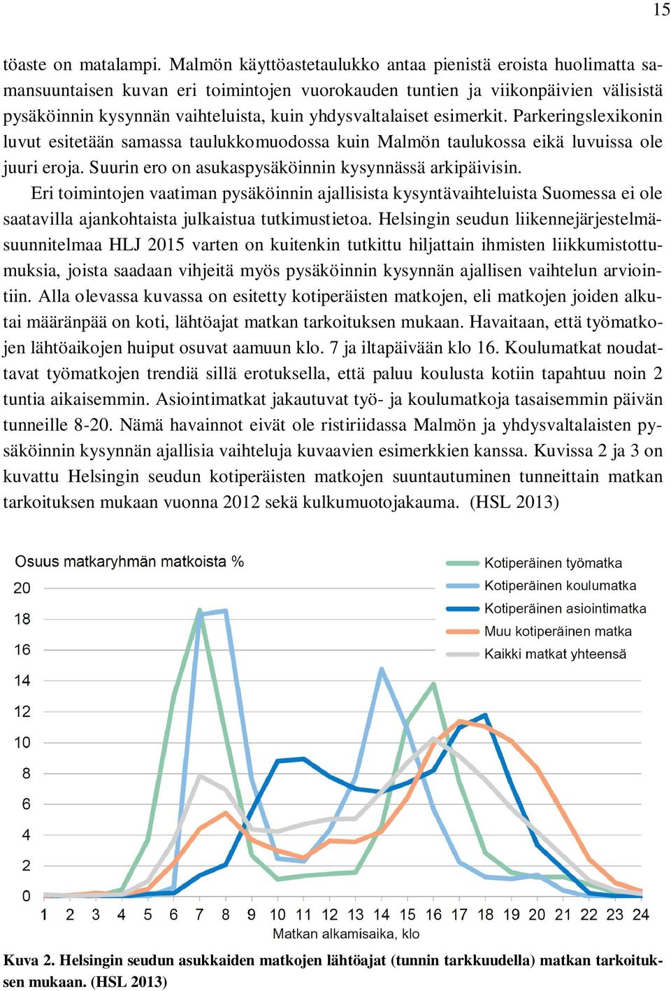 yhdysvaltalaiset esimerkit. Parkeringslexikonin luvut esitetään samassa taulukkomuodossa kuin Malmön taulukossa eikä luvuissa ole juuri eroja. Suurin ero on asukaspysäköinnin kysynnässä arkipäivisin.