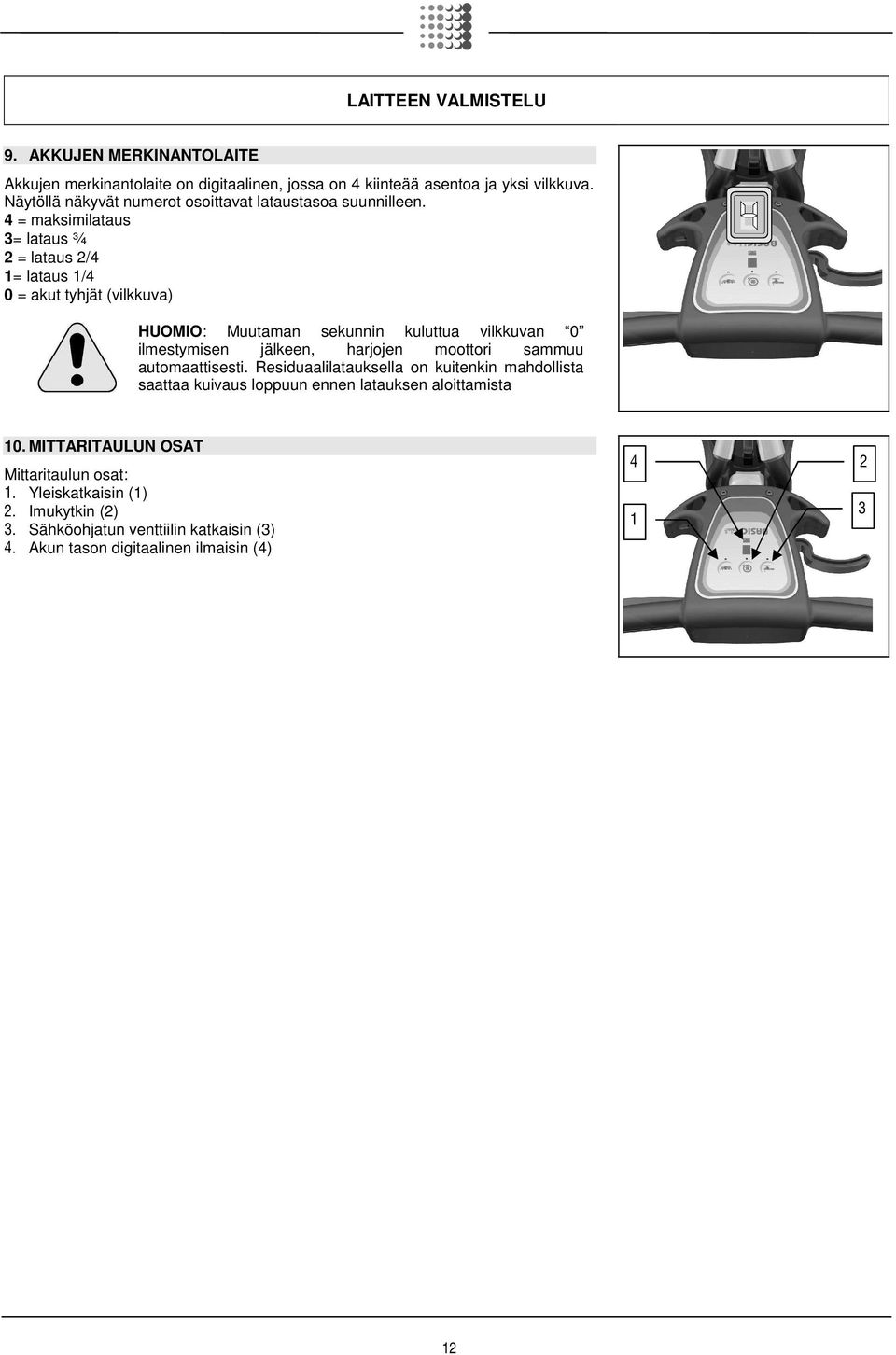 4 = maksimilataus 3= lataus ¾ 2 = lataus 2/4 1= lataus 1/4 0 = akut tyhjät (vilkkuva) HUOMIO: Muutaman sekunnin kuluttua vilkkuvan 0 ilmestymisen jälkeen, harjojen