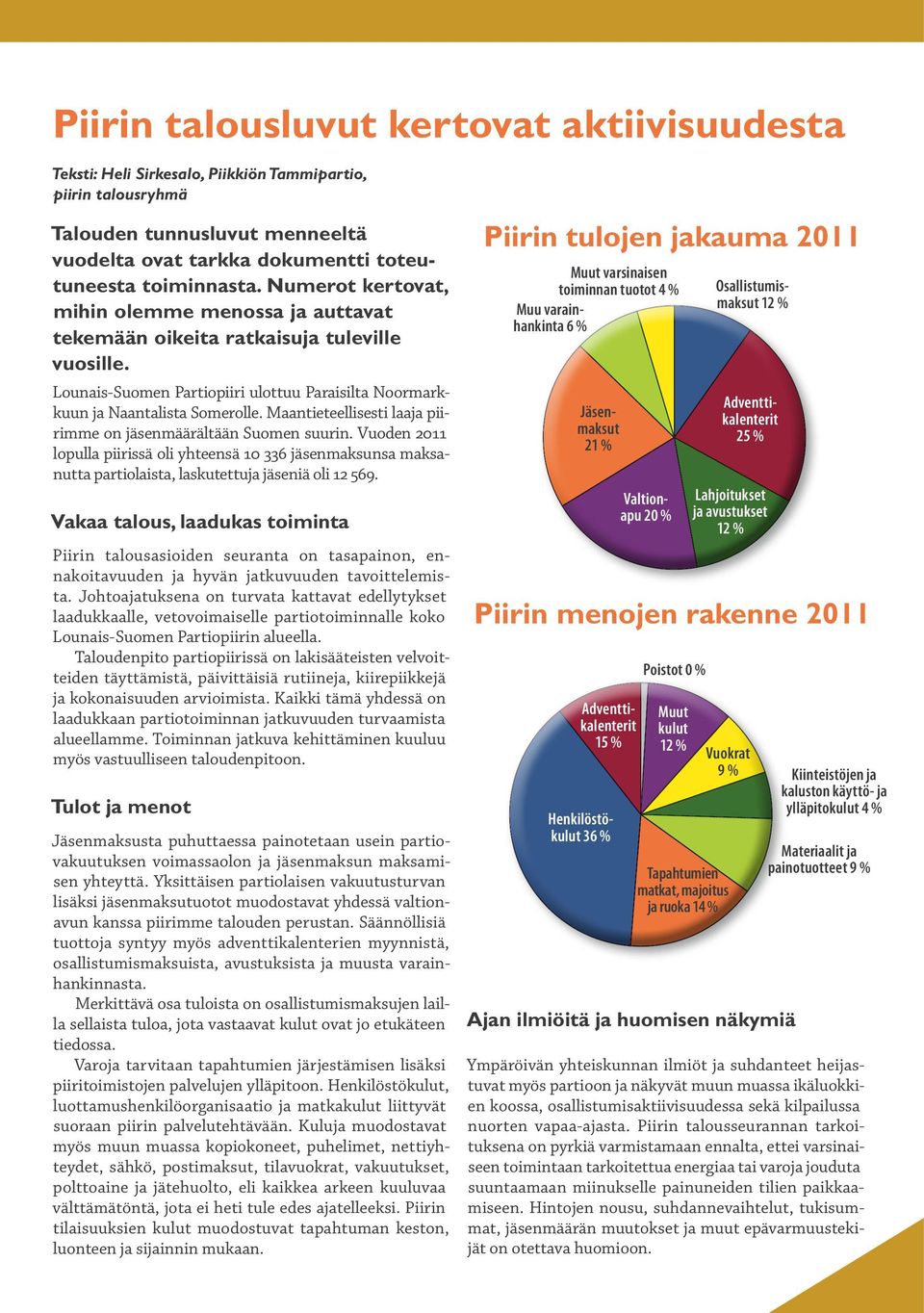 Maantieteellisesti laaja piirimme on jäsenmäärältään Suomen suurin. Vuoden 2011 lopulla piirissä oli yhteensä 10 336 jäsenmaksunsa maksanutta partiolaista, laskutettuja jäseniä oli 12 569.