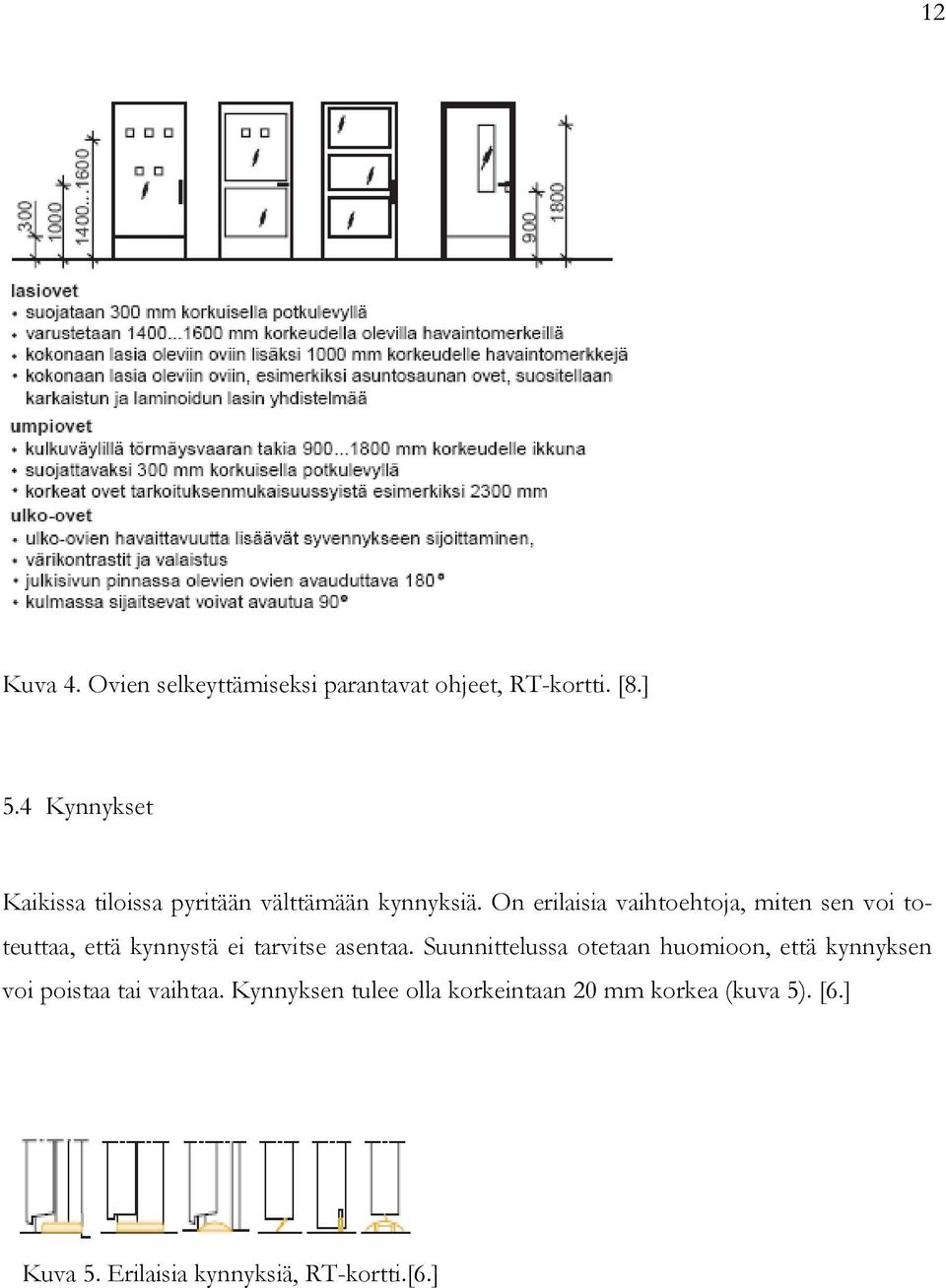 On erilaisia vaihtoehtoja, miten sen voi toteuttaa, että kynnystä ei tarvitse asentaa.