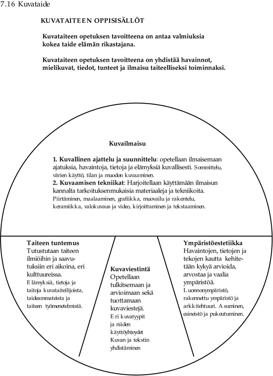 Kuvallinen ajattelu ja suunnittelu: opetellaan ilmaisemaan ajatuksia, havaintoja, tietoja ja elämyksiä kuvallisesti. Sommittelu, värien käyttö, tilan ja muodon kuvaaminen. 2.