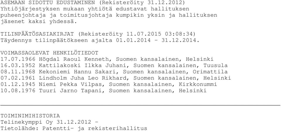 03.1952 Kattilakoski Ilkka Juhani, Suomen kansalainen, Tuusula 08.11.1968 Kekoniemi Hannu Sakari, Suomen kansalainen, Orimattila 07.02.1961 Lindholm Juha Leo Rikhard, Suomen kansalainen, Helsinki 01.