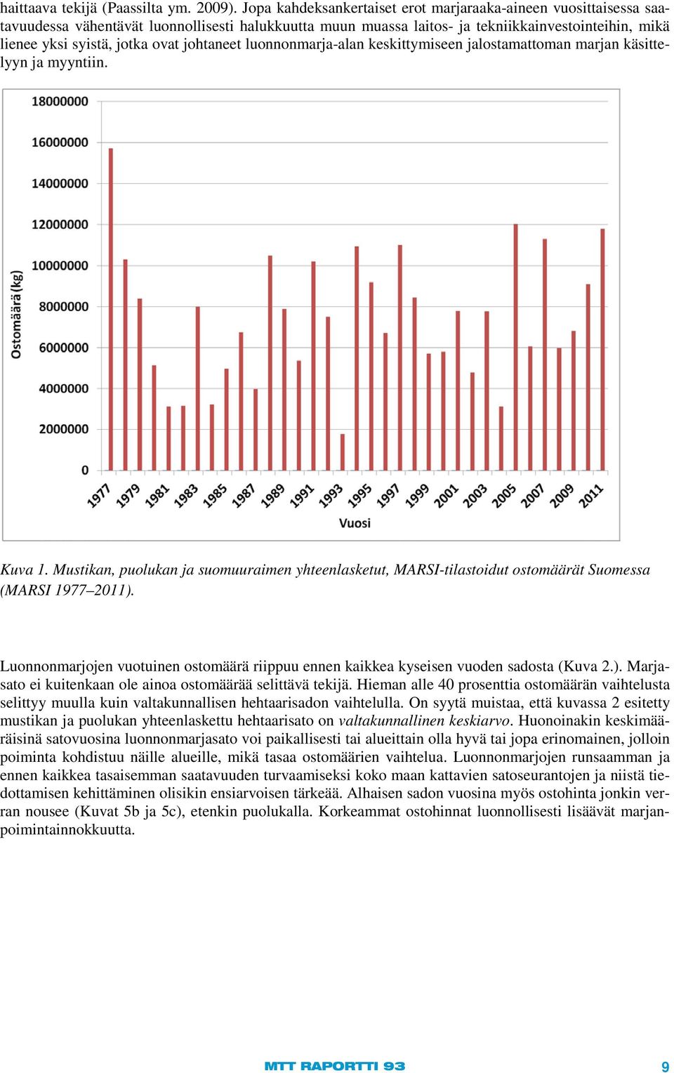 johtaneet luonnonmarja-alan keskittymiseen jalostamattoman marjan käsittelyyn ja myyntiin. Kuva 1.