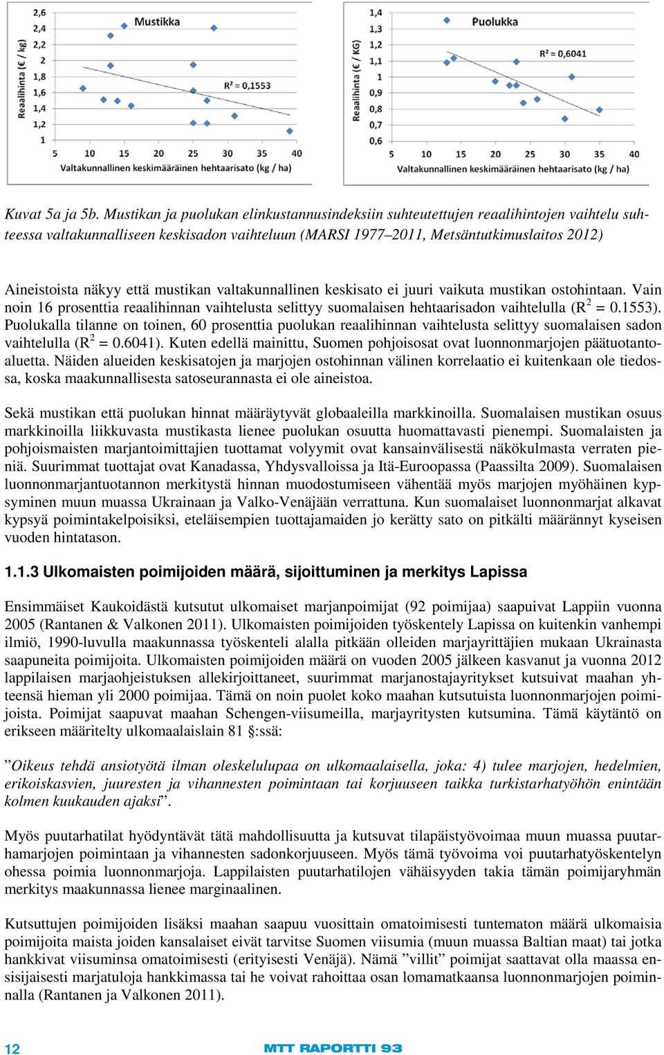 että mustikan valtakunnallinen keskisato ei juuri vaikuta mustikan ostohintaan. Vain noin 16 prosenttia reaalihinnan vaihtelusta selittyy suomalaisen hehtaarisadon vaihtelulla (R 2 = 0.1553).