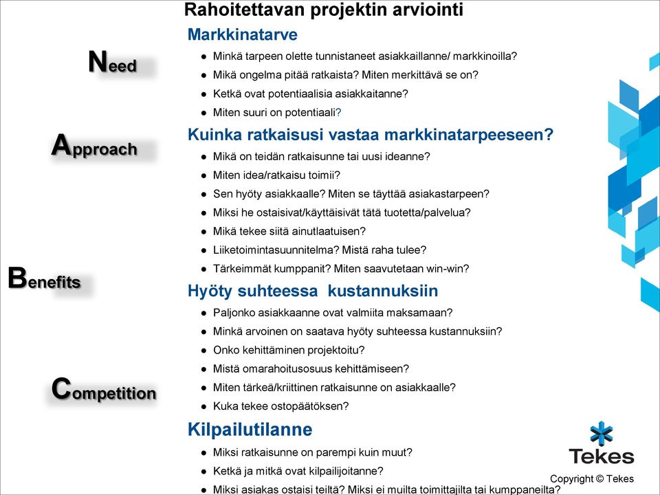 Sen hyöty asiakkaalle? Miten se täyttää asiakastarpeen? Miksi he ostaisivat/käyttäisivät tätä tuotetta/palvelua? Mikä tekee siitä ainutlaatuisen? Liiketoimintasuunnitelma? Mistä raha tulee?