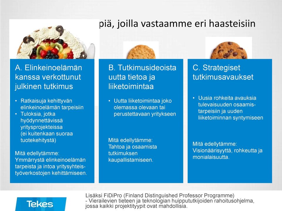 edellytämme: Ymmärrystä elinkeinoelämän tarpeista ja intoa yritysyhteistyöverkostojen kehittämiseen. B.