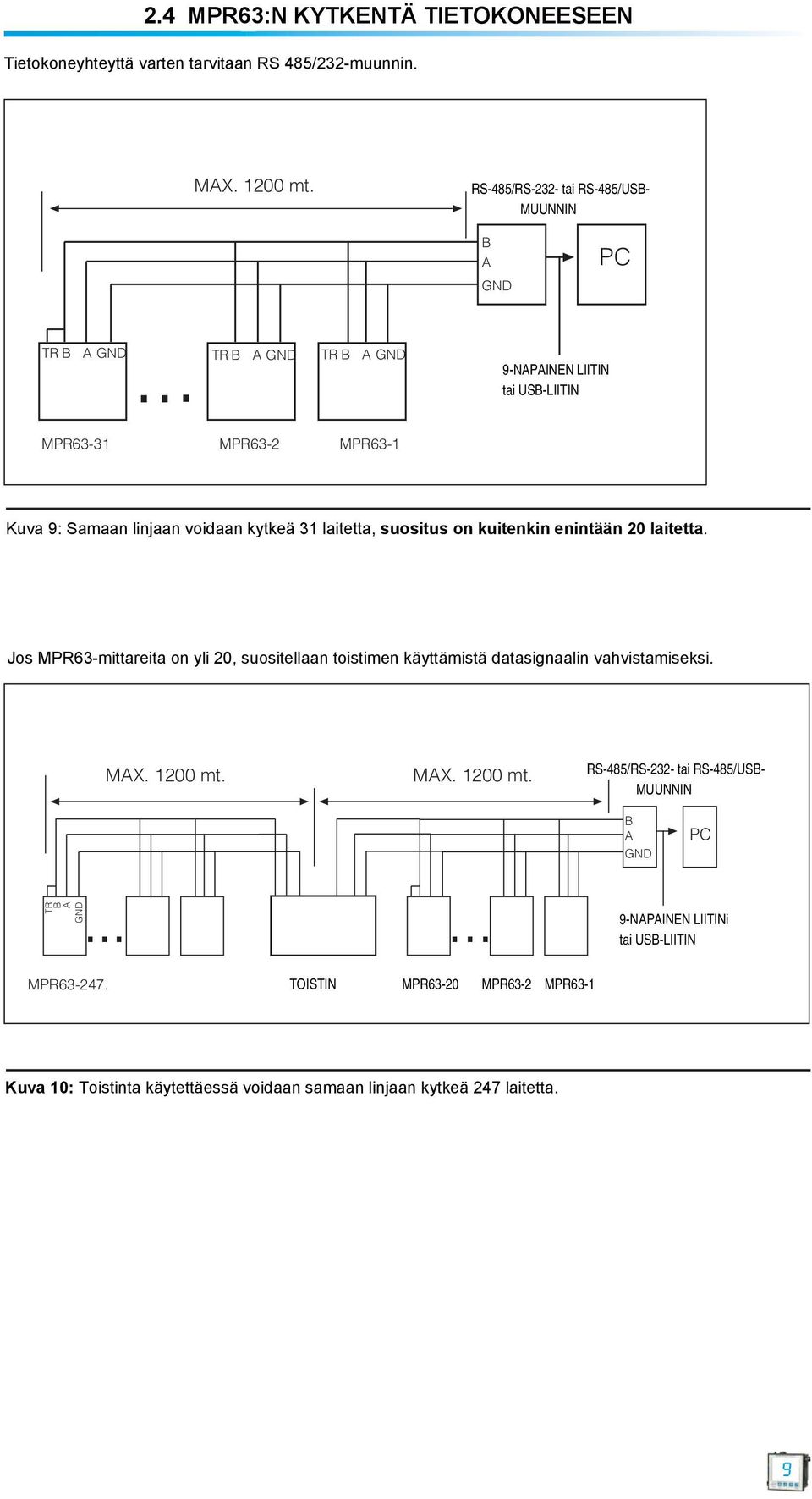 on kuitenkin enintään 20 laitetta. Jos MPR63mittareita on yli 20, suositellaan toistimen käyttämistä datasignaalin vahvistamiseksi. MX. 1200 mt.