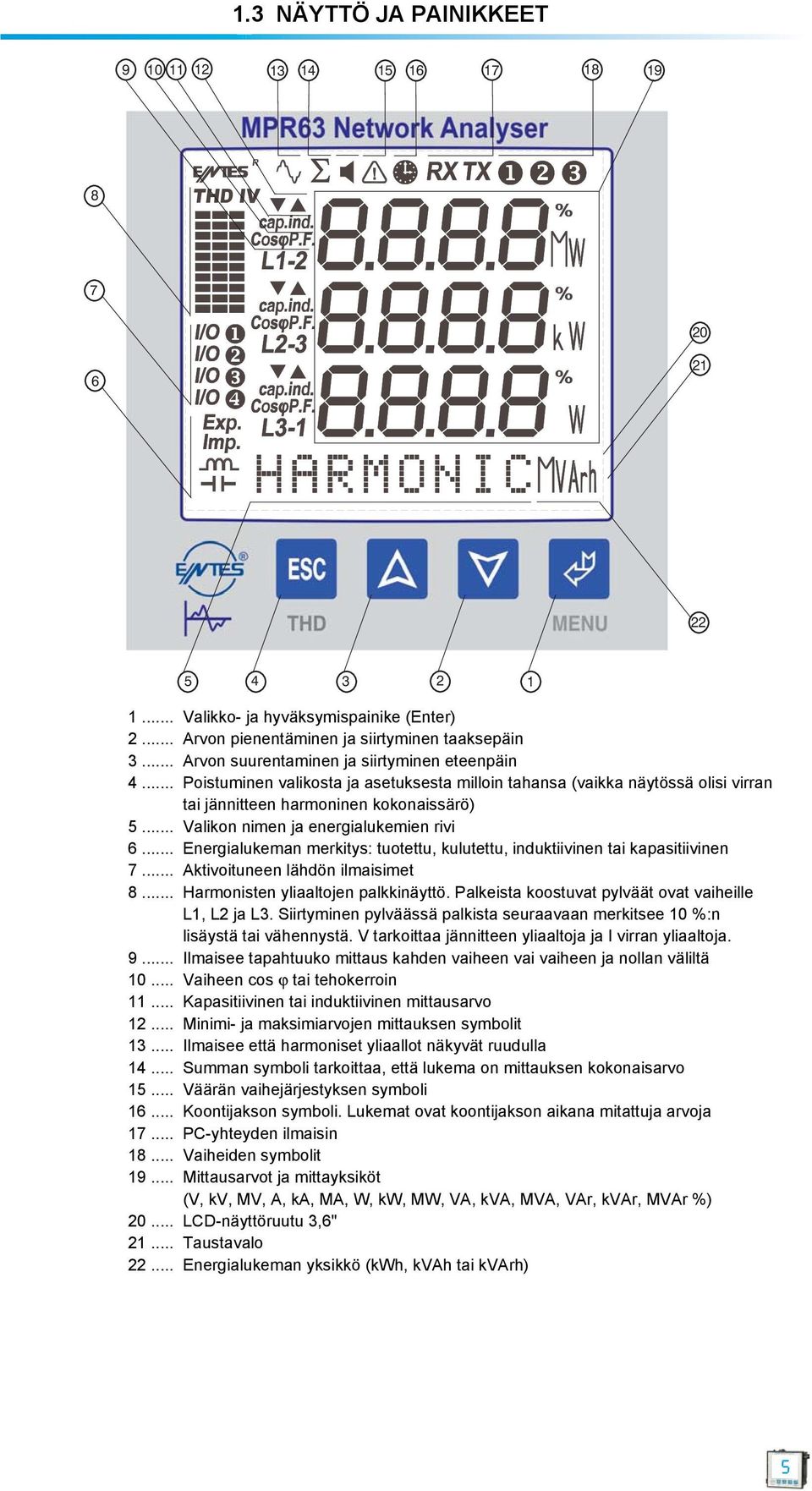 alikon nimen ja energialukemien rivi 6. Energialukeman merkitys: tuotettu, kulutettu, induktiivinen tai kapasitiivinen 7. ktivoituneen lähdön ilmaisimet 8. Harmonisten yliaaltojen palkkinäyttö.