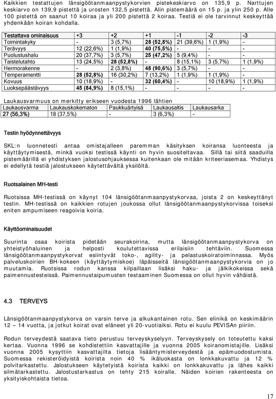 Testattava ominaisuus +3 +2 +1-1 -2-3 Toimintakyky - 3 (5,7%) 28 (52,8%) 21 (39,6%) 1 (1,9%) - Terävyys 12 (22,6%) 1 (1,9%) 40 (75,5%) - - - Puolustushalu 20 (37,7%) 3 (5,7%) 25 (47,2%) 5 (9,4%) - -