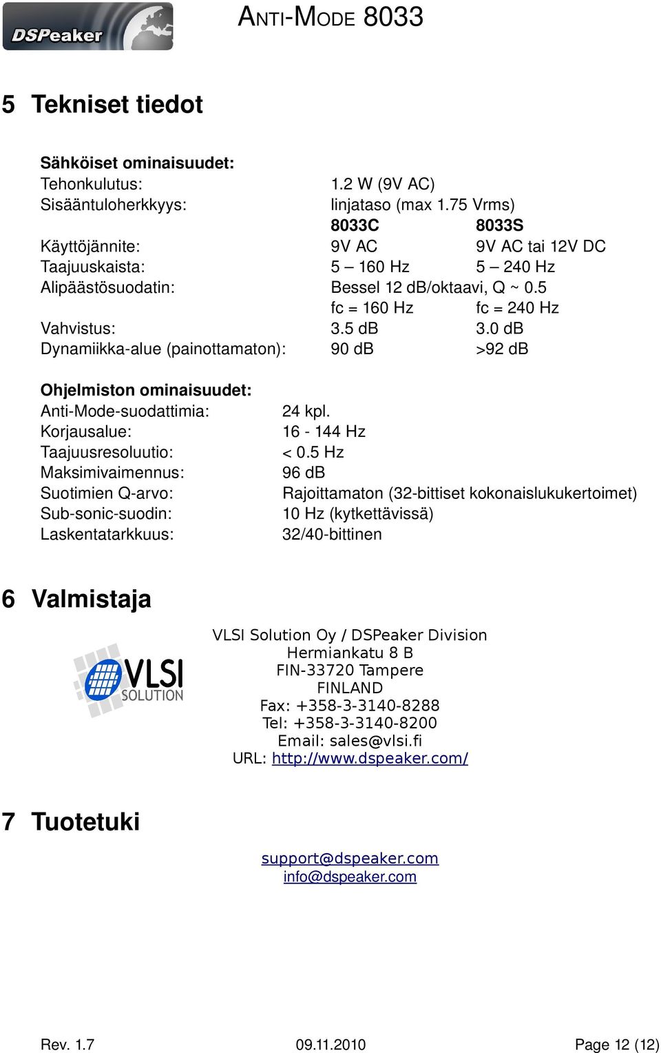 0 db Dynamiikka alue (painottamaton): 90 db >92 db Ohjelmiston ominaisuudet: Anti Mode suodattimia: Korjausalue: Taajuusresoluutio: Maksimivaimennus: Suotimien Q arvo: Sub sonic suodin: