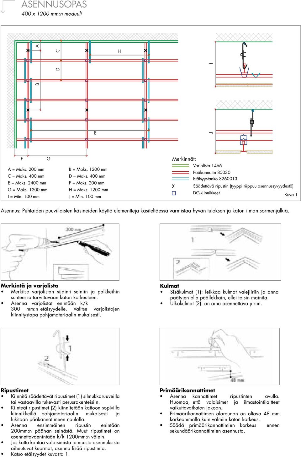100 mm X Varjolista 1466 Pääkannatin 85030 Etäisyystanko 8260013 Säädettävä ripustin (tyyppi riippuu asennussyvyydestä) DG-kiinnikkeet Kuva 1 Asennus: Puhtaiden puuvillaisten käsineiden käyttö