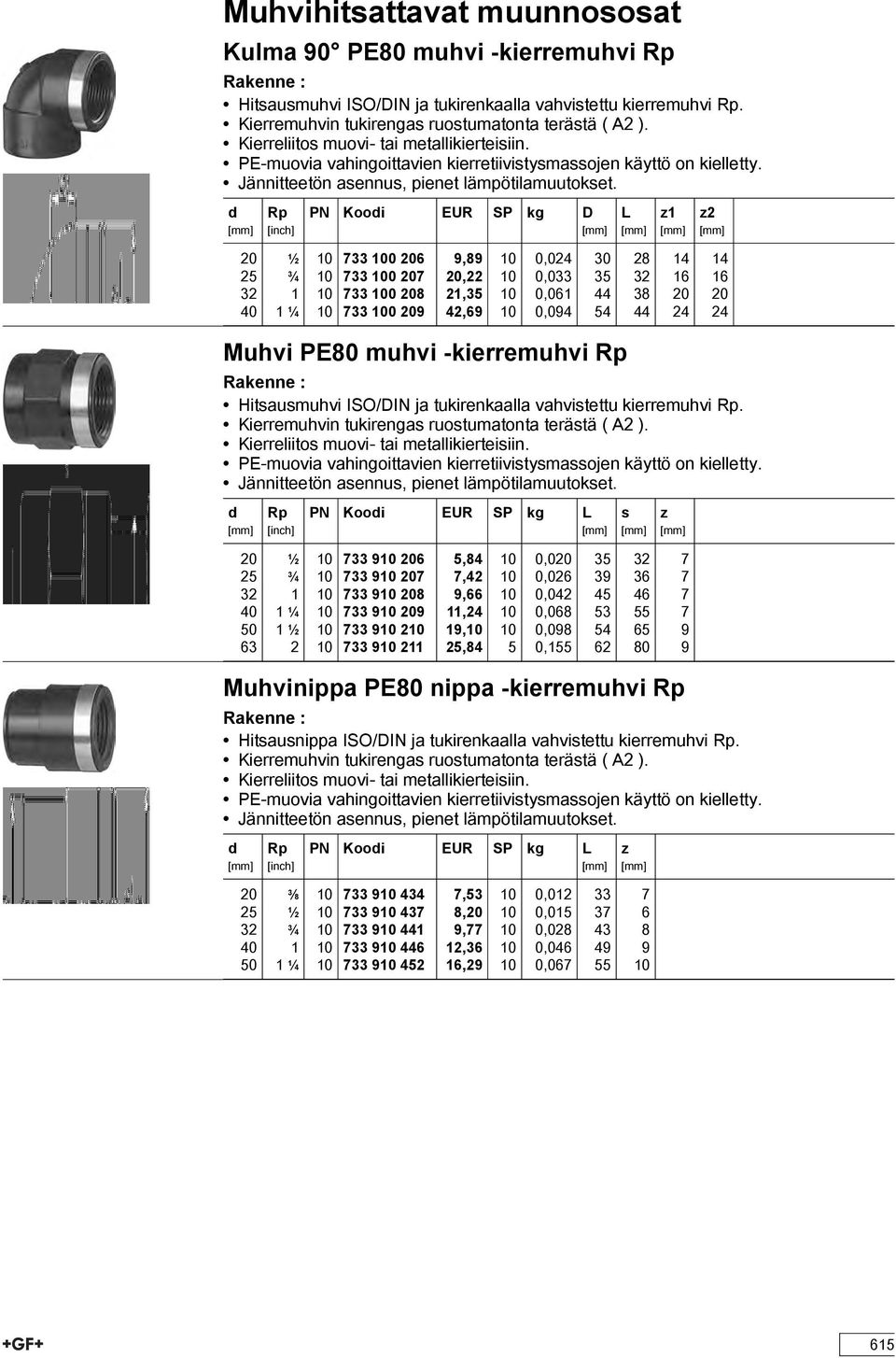 Rp [inch] PN Kooi EUR SP kg D z1 z2 20 1 2 10 733 100 206 9,89 10 0,024 30 28 14 14 25 3 4 10 733 100 207 20,22 10 0,033 35 32 16 16 32 1 10 733 100 208 21,35 10 0,061 44 38 20 20 40 1 1 4 10 733 100