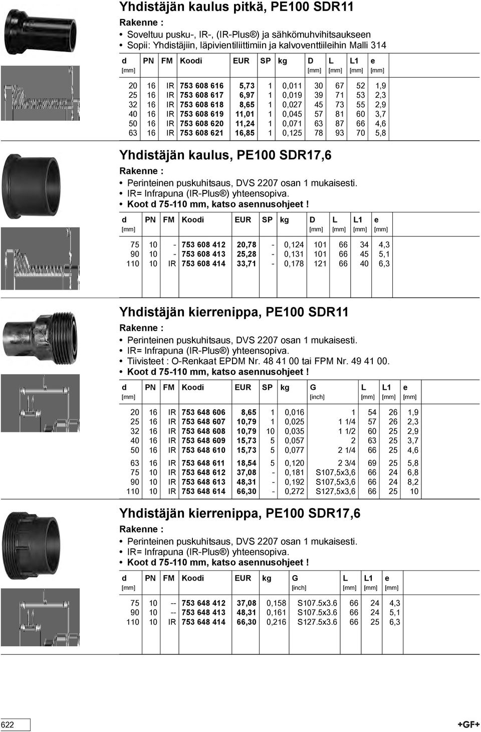 1 0,071 63 87 66 4,6 63 16 IR 753 608 621 16,85 1 0,125 78 93 70 5,8 Yhistäjän kaulus, PE100 SDR17,6 Printinn puskuhitsaus, DVS 2207 osan 1 mukaissti. IR= Infrapuna (IR-Plus ) yhtnsopiva.