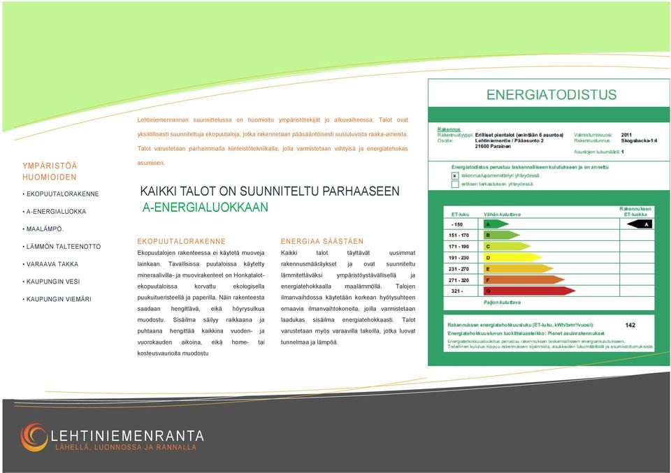 KAIKKI TALOT ON SUUNNITELTU PARHAASEEN A-ENERGIALUOKKAAN MAALÄMPÖ. LÄMMÖN TALTEENOTTO VARAAVA TAKKA KAUPUNGIN VESI KAUPUNGIN VIEMÄRI.