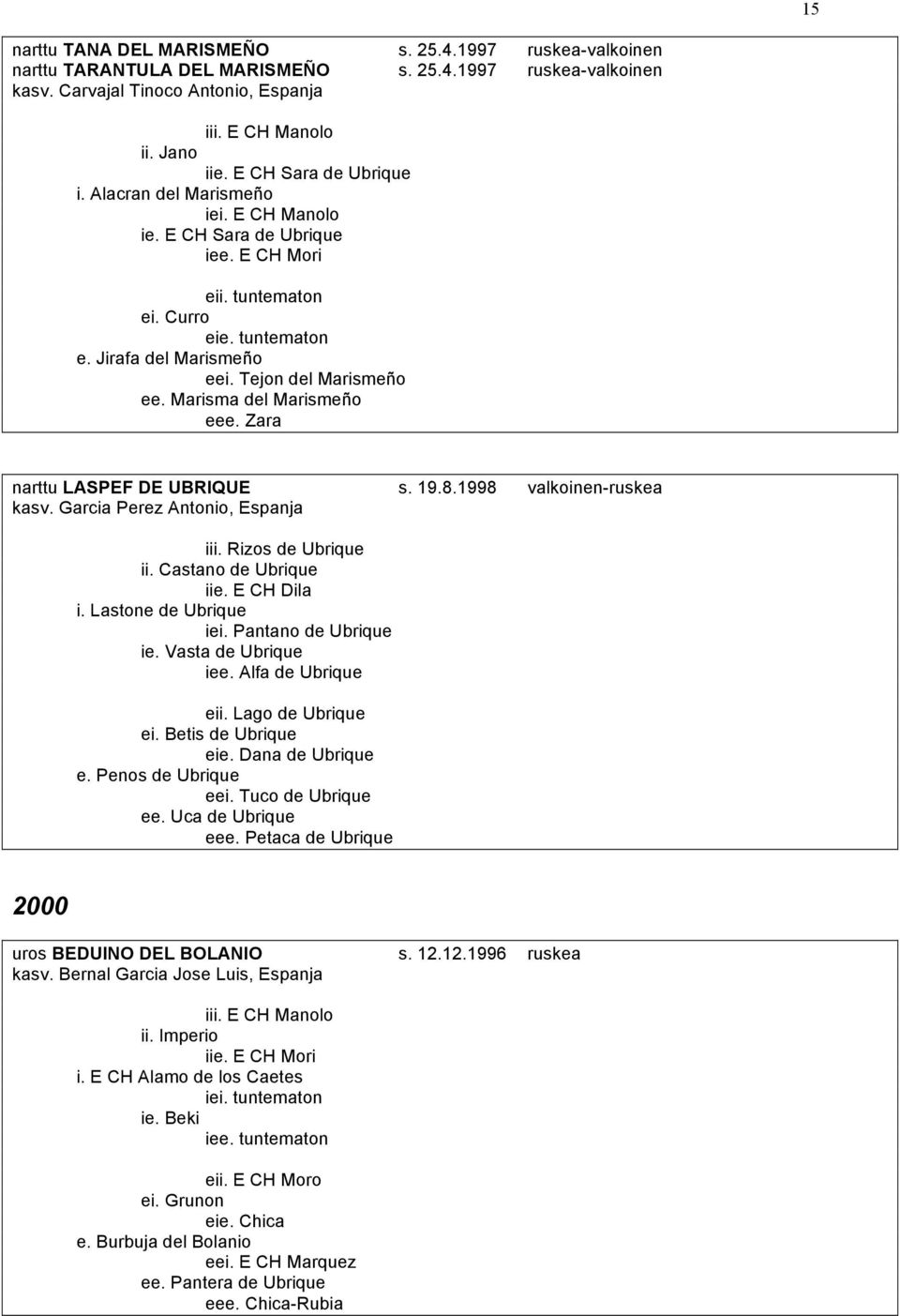 Marisma del Marismeño eee. Zara narttu LASPEF DE UBRIQUE s. 19.8.1998 valkoinen-ruskea kasv. Garcia Perez Antonio, Espanja iii. Rizos de Ubrique ii. Castano de Ubrique iie. E CH Dila i.