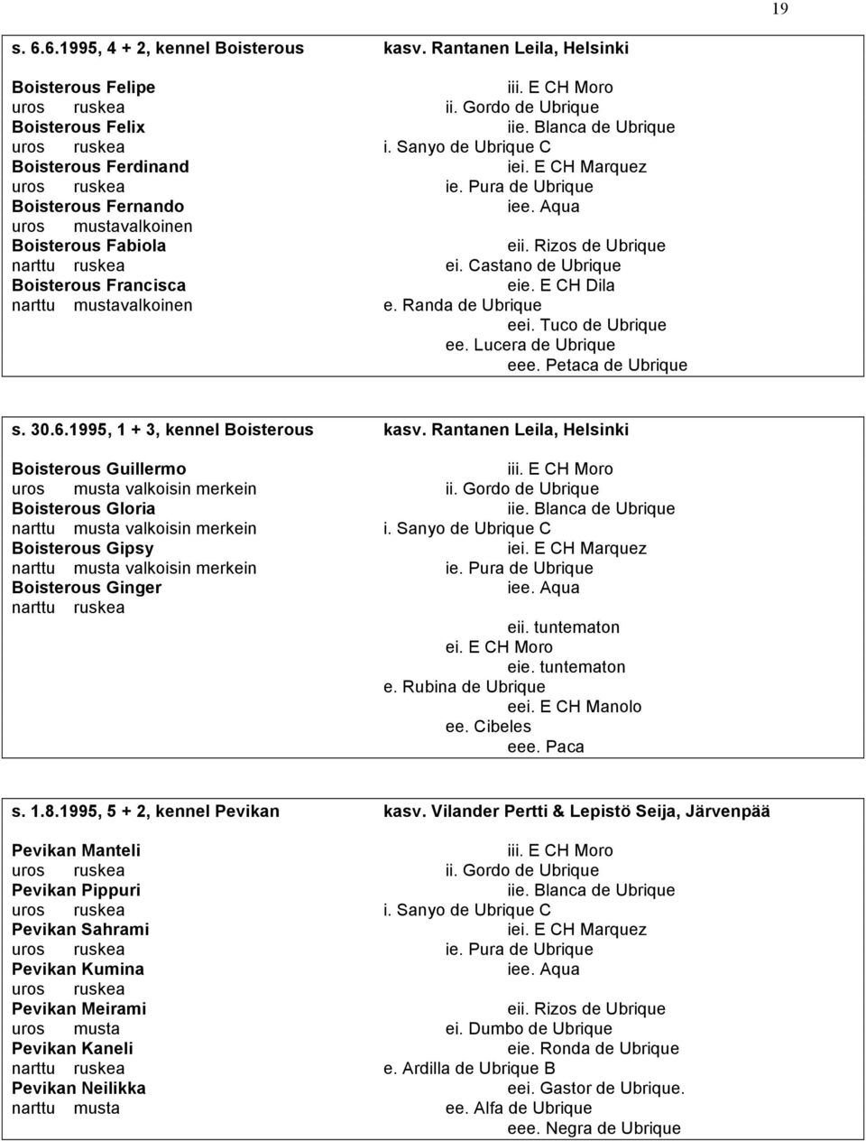 Castano de Ubrique Boisterous Francisca eie. E CH Dila narttu mustavalkoinen e. Randa de Ubrique eei. Tuco de Ubrique ee. Lucera de Ubrique eee. Petaca de Ubrique s. 30.6.