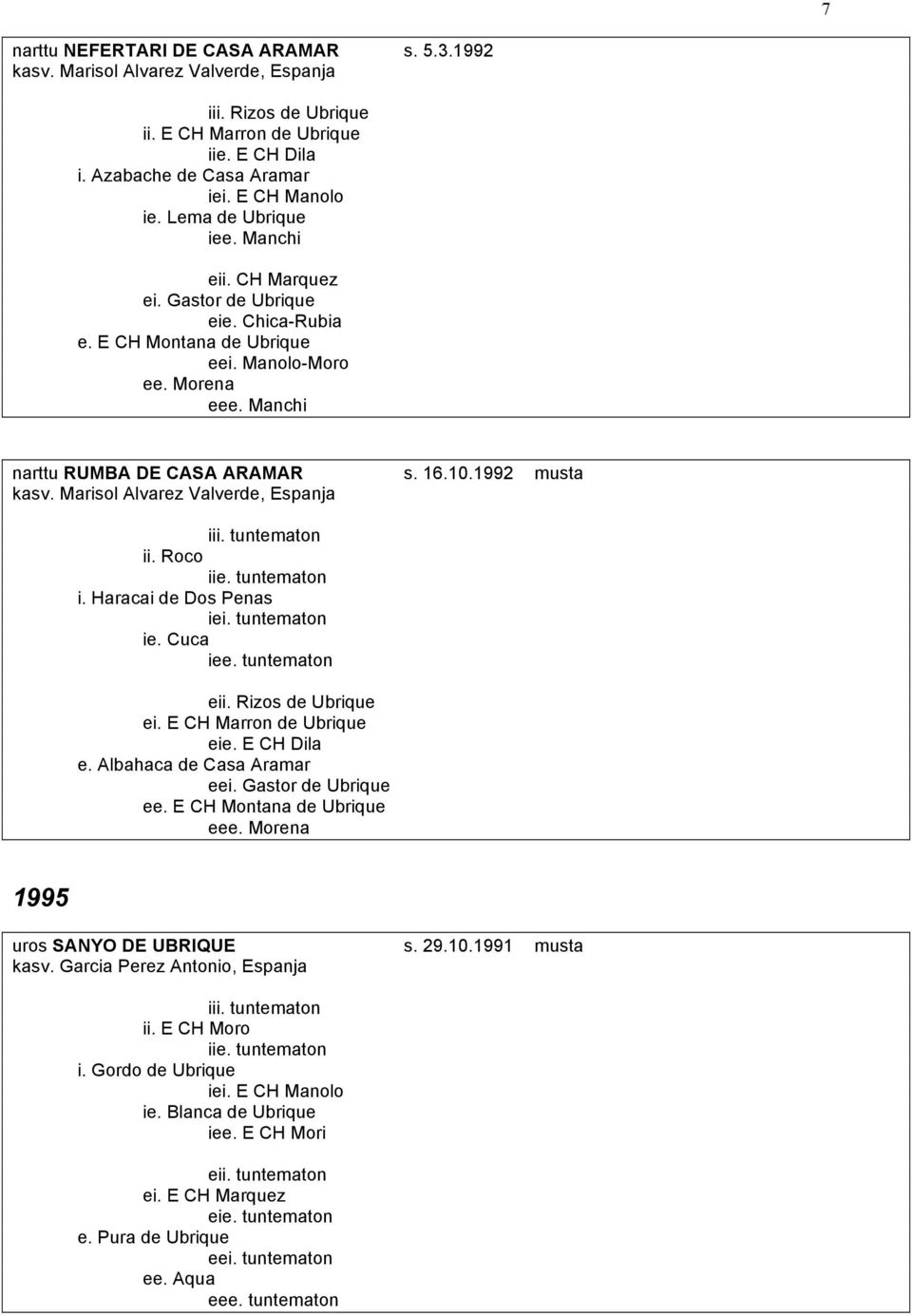 1992 musta kasv. Marisol Alvarez Valverde, Espanja ii. Roco i. Haracai de Dos Penas iei. tuntematon ie. Cuca iee. tuntematon eii. Rizos de Ubrique ei. E CH Marron de Ubrique eie. E CH Dila e.