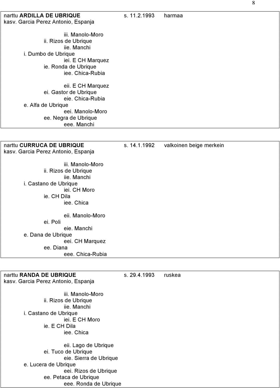 .1.1992 valkoinen beige merkein kasv. Garcia Perez Antonio, Espanja iii. Manolo-Moro ii. Rizos de Ubrique iie. Manchi i. Castano de Ubrique iei. CH Moro ie. CH Dila iee. Chica eii. Manolo-Moro ei.