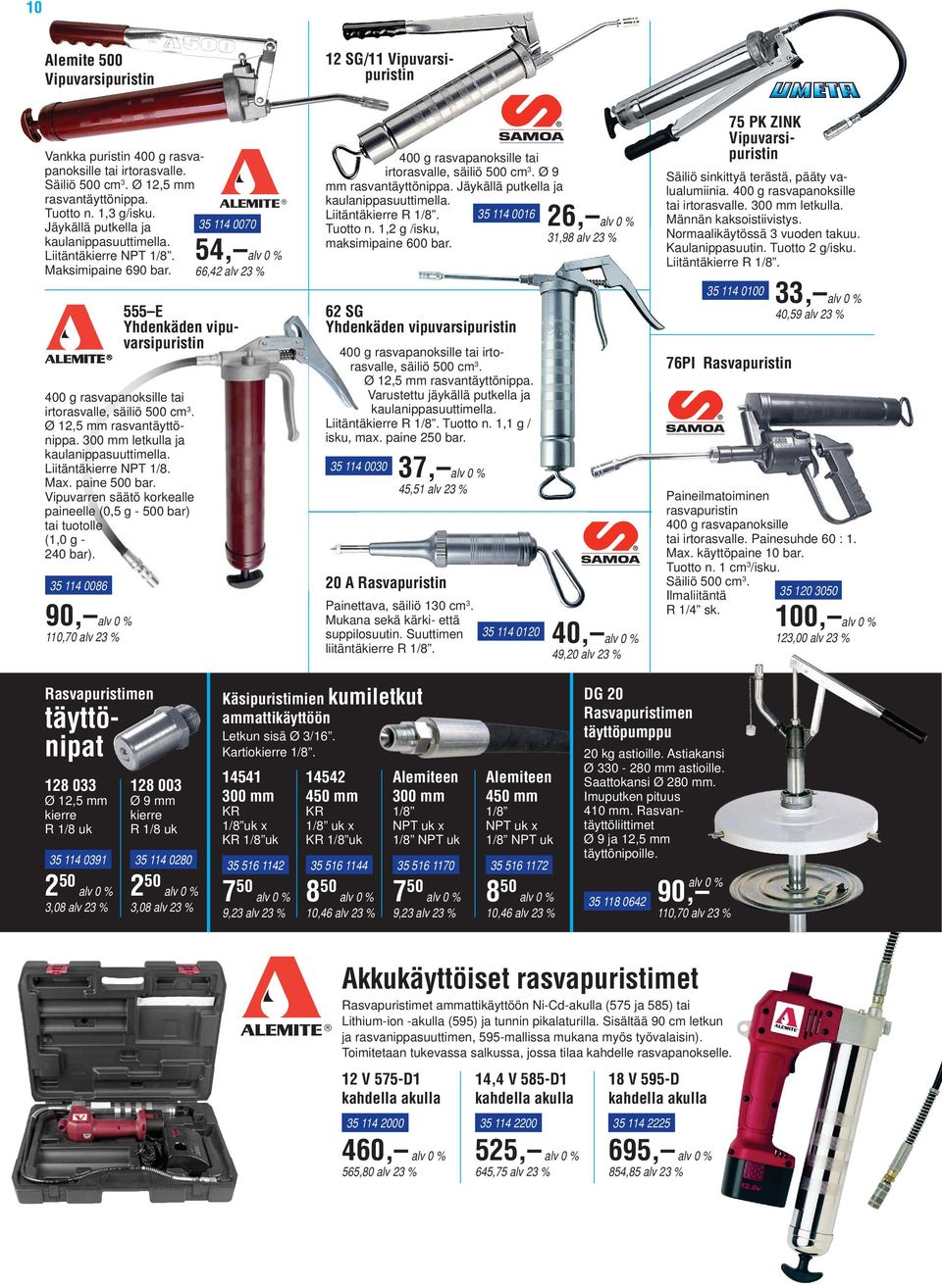 Ø 12,5 mm rasvantäyttönippa. 300 mm letkulla ja kaulanippasuuttimella. Liitäntäkierre NPT 1/8. Max. paine 500 bar.