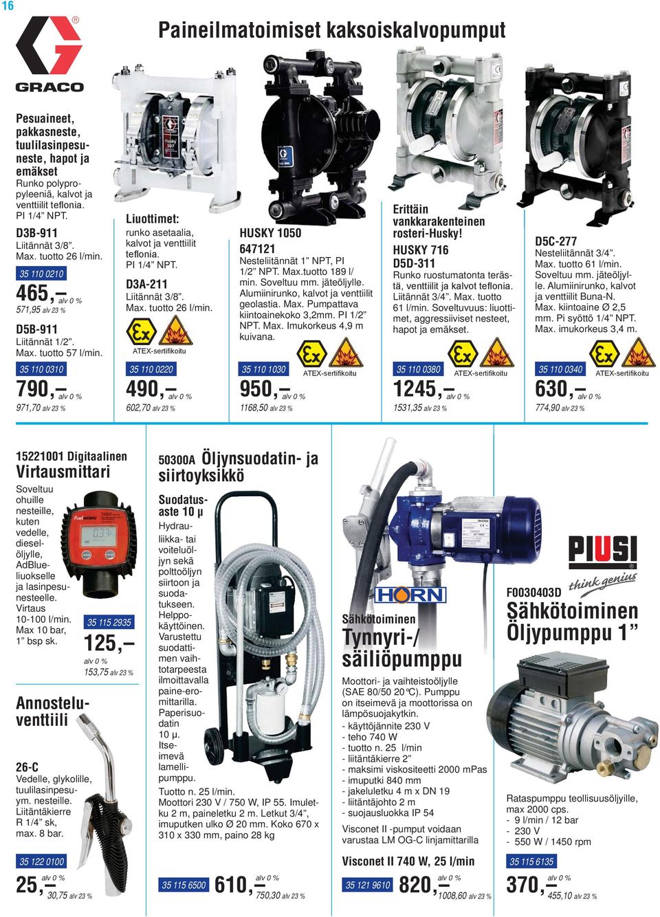 HUSKY 1050 647121 Nesteliitännät 1 NPT, PI 1/2 NPT. Max.tuotto 189 l/ min. Soveltuu mm. jäteöljylle. Alumiinirunko, kalvot ja venttiilit geolastia. Max. Pumpattava kiintoainekoko 3,2mm. PI 1/2 NPT. Max. Imukorkeus 4,9 m kuivana.