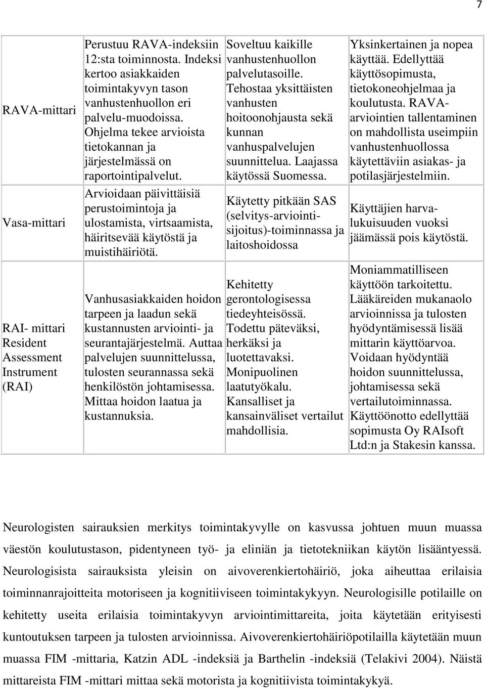 hoitoonohjausta sekä Ohjelma tekee arvioista kunnan tietokannan ja vanhuspalvelujen järjestelmässä on suunnittelua. Laajassa raportointipalvelut. käytössä Suomessa.