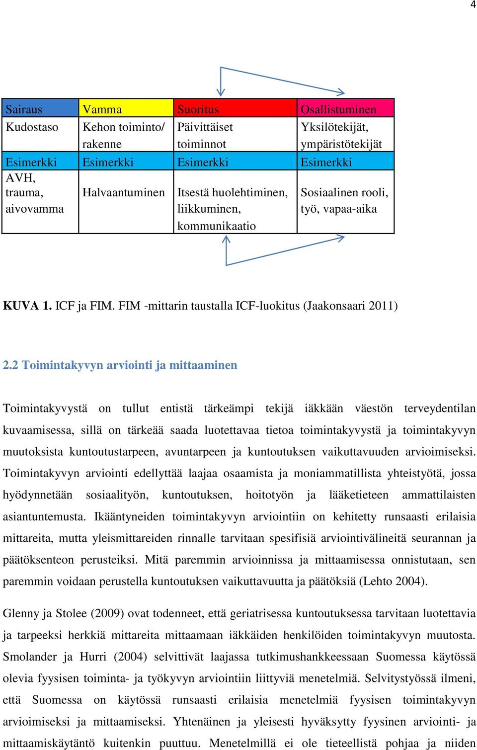 2 Toimintakyvyn arviointi ja mittaaminen Toimintakyvystä on tullut entistä tärkeämpi tekijä iäkkään väestön terveydentilan kuvaamisessa, sillä on tärkeää saada luotettavaa tietoa toimintakyvystä ja