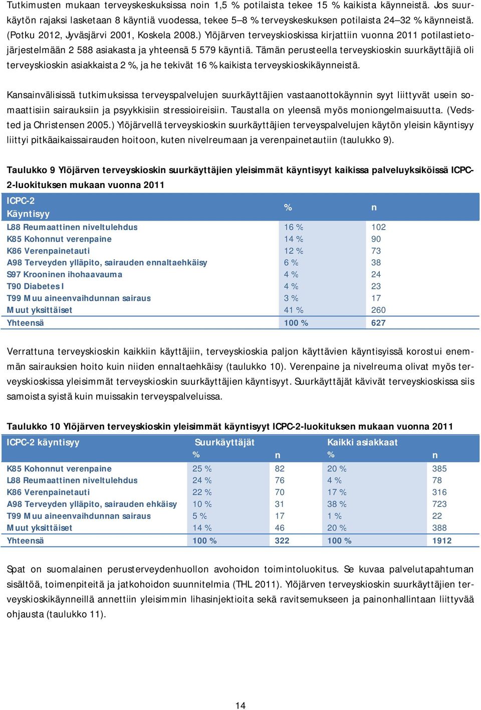 ) Ylöjärven terveyskioskissa kirjattiin vuonna 2011 potilastietojärjestelmään 2 588 asiakasta ja yhteensä 5 579 käyntiä.
