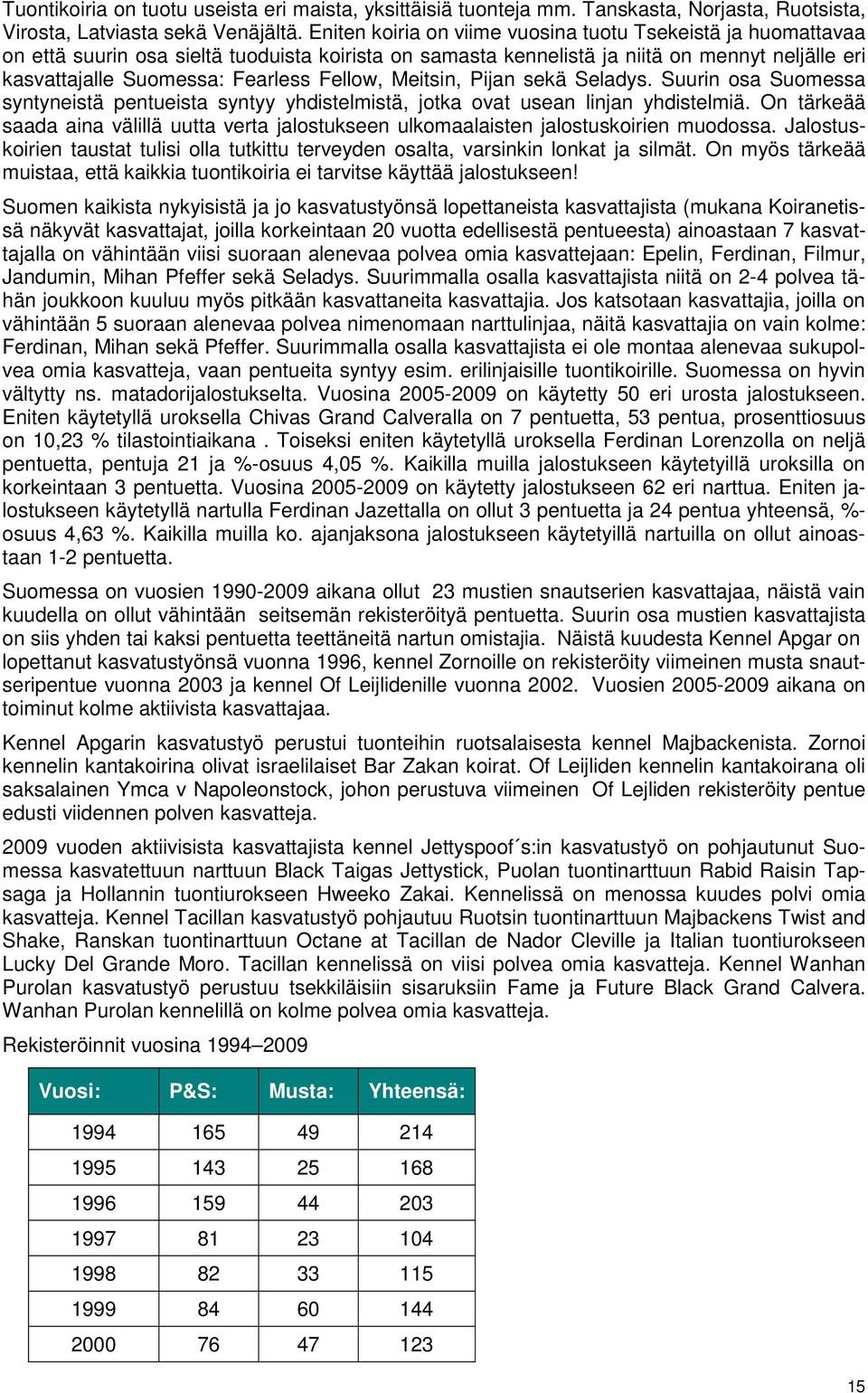 Fellow, Meitsin, Pijan sekä Seladys. Suurin osa Suomessa syntyneistä pentueista syntyy yhdistelmistä, jotka ovat usean linjan yhdistelmiä.