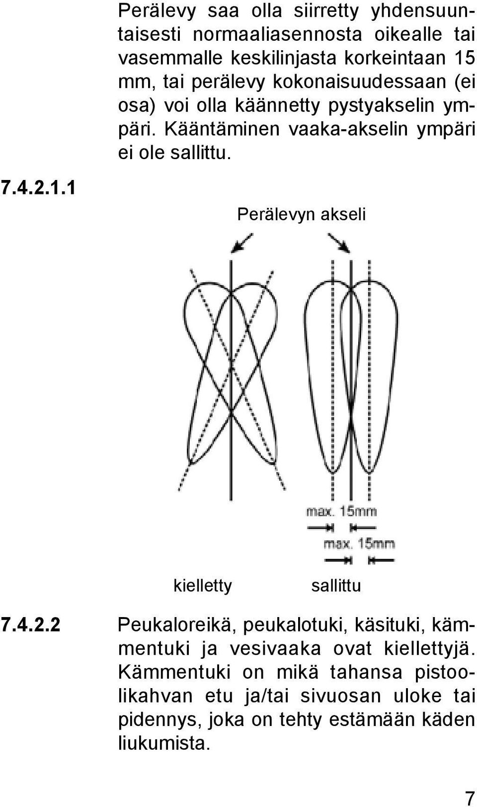 perälevy kokonaisuudessaan (ei osa) voi olla käännetty pystyakselin ympäri. Kääntäminen vaaka-akselin ympäri ei ole sallittu.