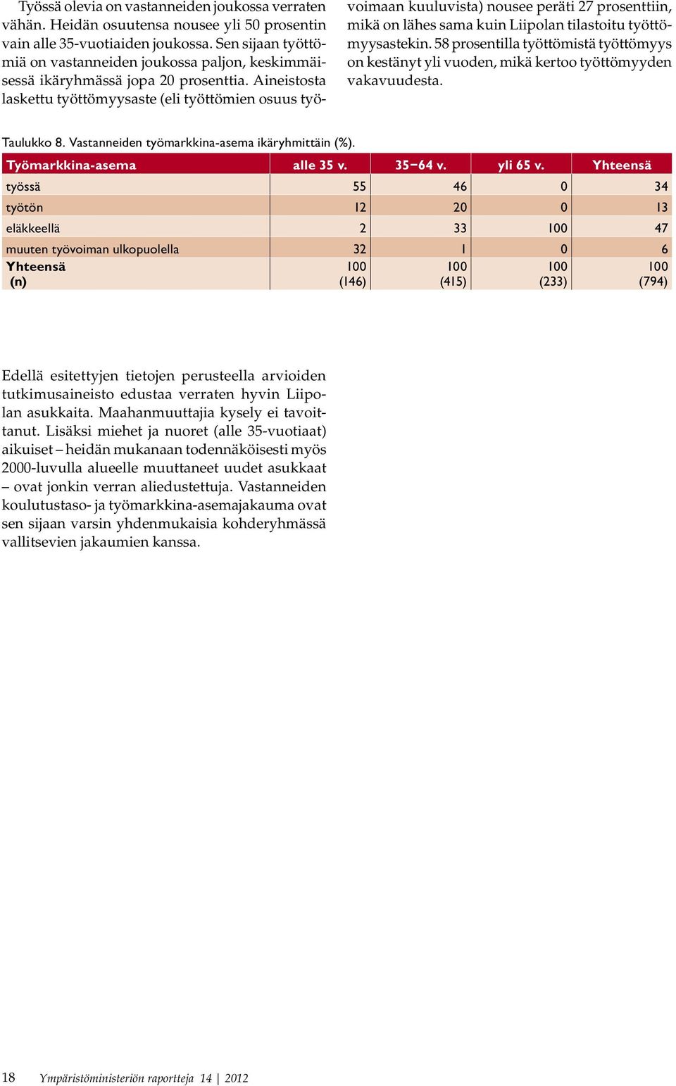 Aineistosta laskettu työttömyysaste (eli työttömien osuus työvoimaan kuuluvista) nousee peräti 27 prosenttiin, mikä on lähes sama kuin Liipolan tilastoitu työttömyysastekin.