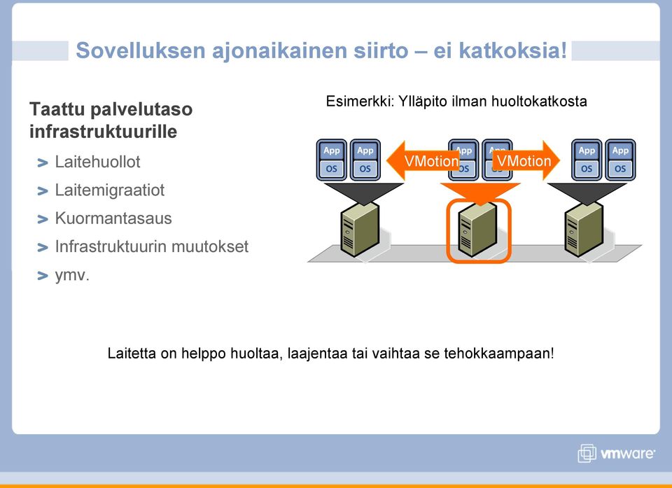 Kuormantasaus Infrastruktuurin muutokset ymv.