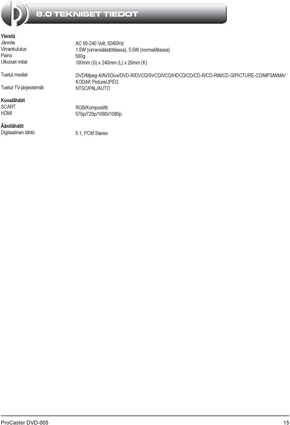 5W (normalitilassa) 560g 190mm (S) x 240mm (L) x 29mm (K)